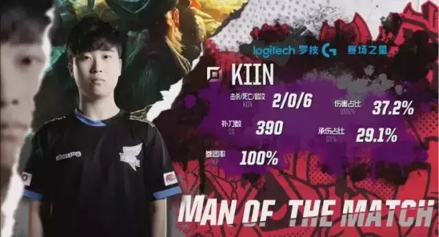 与压迫依赖 与压迫依赖
